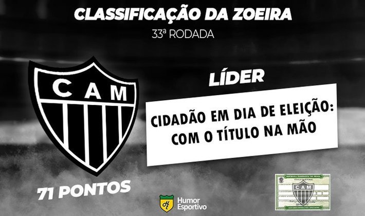 Classificação da Zoeira: 33ª rodada do Brasileirão - Atlético-MG