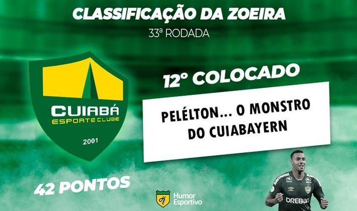 Classificação da Zoeira: 33ª rodada do Brasileirão - Cuiabá