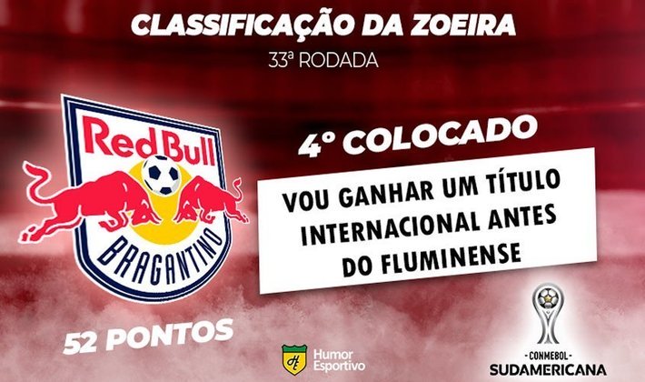 Classificação da Zoeira: 33ª rodada do Brasileirão - Red Bull Bragantino