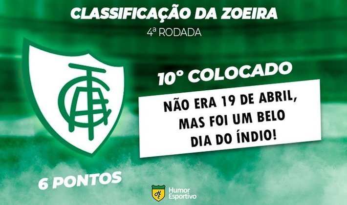 Classificação da Zoeira - 4ª rodada do Brasileirão: América-MG