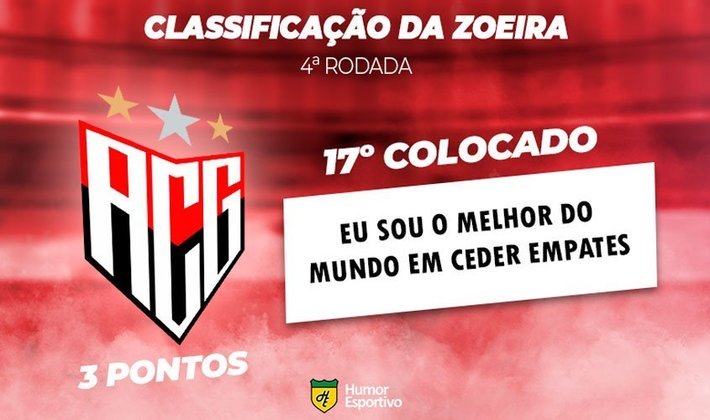 Classificação da Zoeira - 4ª rodada do Brasileirão: Atlético-GO