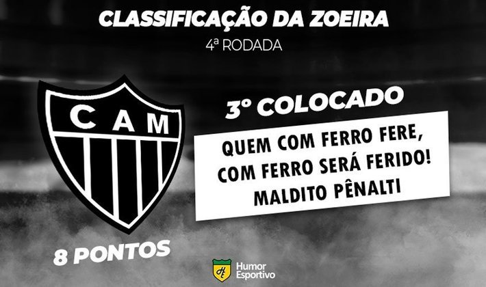 Classificação da Zoeira - 4ª rodada do Brasileirão: Atlético-MG