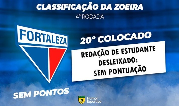 Classificação da Zoeira - 4ª rodada do Brasileirão: Fortaleza
