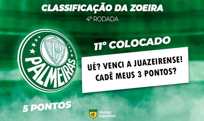 Classificação da Zoeira - 4ª rodada do Brasileirão: Palmeiras