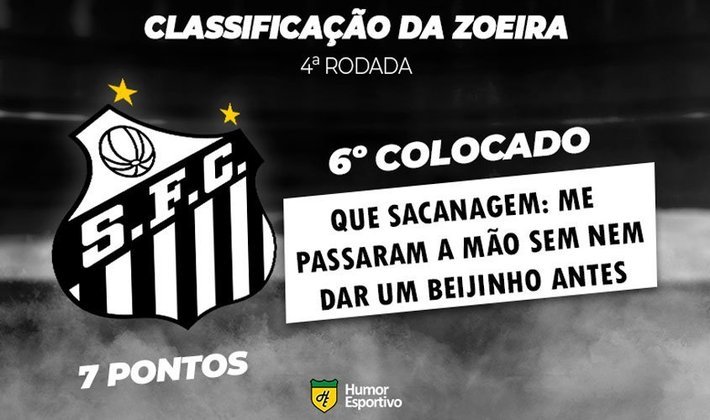 Classificação da Zoeira - 4ª rodada do Brasileirão: Santos