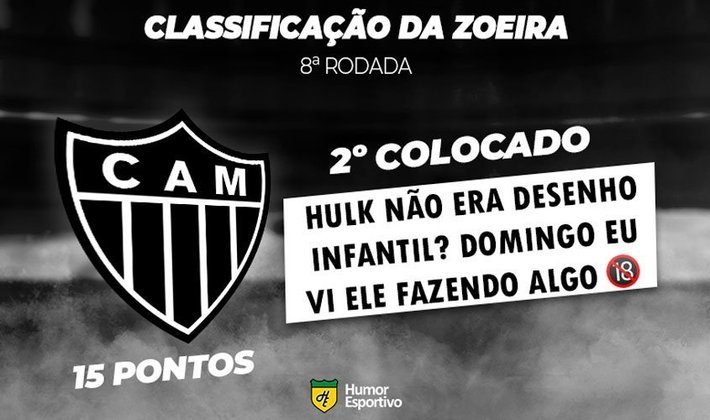 Classificação da Zoeira: 8ª rodada - Atlético-MG 2 x 1 Avaí