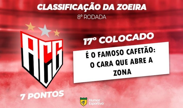 Classificação da Zoeira: 8ª rodada - Internacional 1 x 1 Atlético-GO