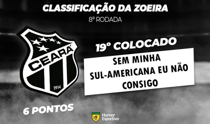 Classificação da Zoeira: 8ª rodada - São Paulo 2 x 2 Ceará