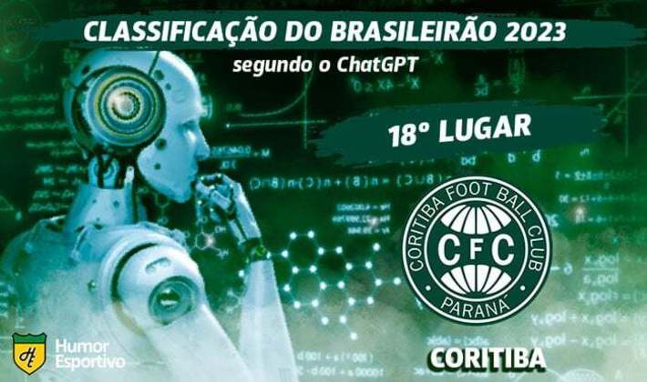 Classificação dos clubes da Série A do Brasileirão segundo o ChatGPT: Coritiba em 18º lugar.