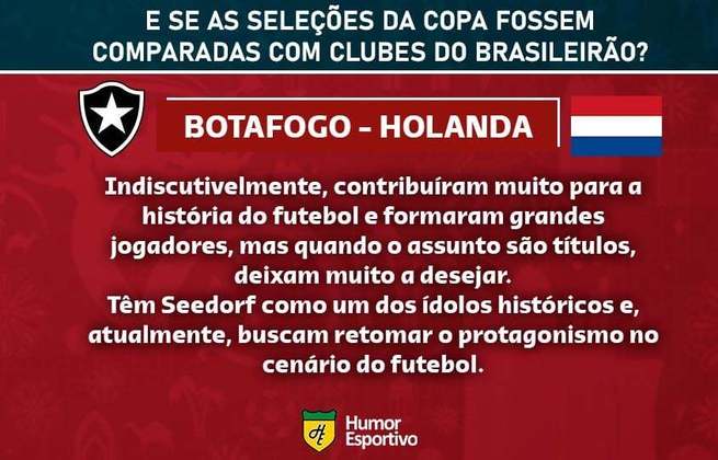 Clubes brasileiros e seleções da Copa do Mundo: o Botafogo seria a Holanda.
