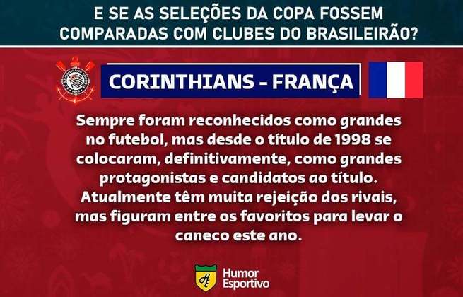 Clubes brasileiros e seleções da Copa do Mundo: o Corinthians seria a França.