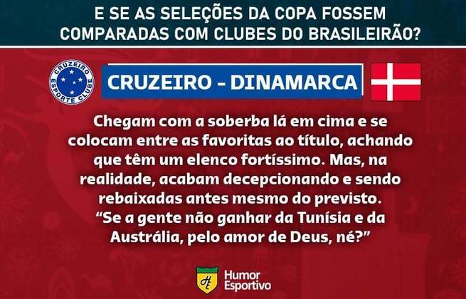 Clubes brasileiros e seleções da Copa do Mundo: o Cruzeiro seria a Dinamarca.