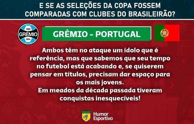 Clubes brasileiros e seleções da Copa do Mundo: o Grêmio seria Portugal.