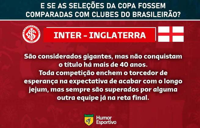 Clubes brasileiros e seleções da Copa do Mundo: o Internacional seria a Inglaterra.