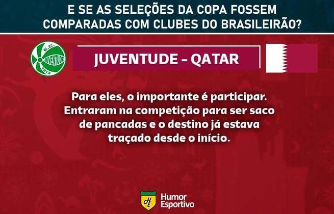 Clubes brasileiros e seleções da Copa do Mundo: o Juventude seria o Qatar.