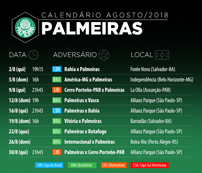 Calendário – Palmeiras