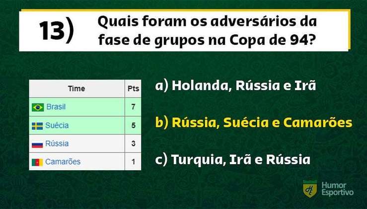 Com vitórias sobre Rússia e Camarões e um empate por 1 a 1 com a Suécia, o Brasil terminou a fase de grupos em primeiro lugar com sete pontos.