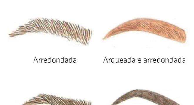 Como fazer sobrancelha- veja o passo a passo de como arrumar os fios