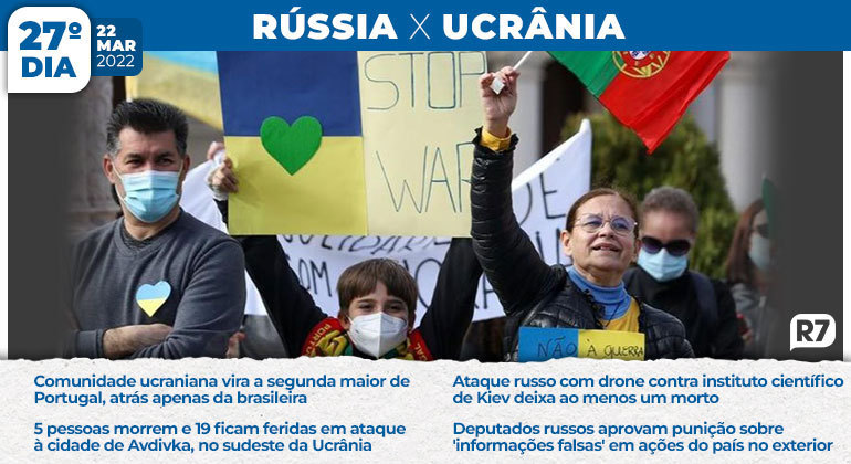 Comunidade ucraniana vira a segunda maior de Portugal, atrás apenas da brasileira. Próximo a completar um mês de guerra, deputados russos aprovaram lei que prevê duras sanções para punir as 'informações falsas' sobre as ações da Rússia no exterior e cinco pessoas morrem e 19 ficam feridas em ataque à cidade de Avdivka, no sudeste da Ucrânia