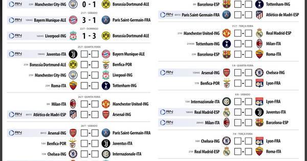 Confira A Tabela Completa Da International Champions Cup