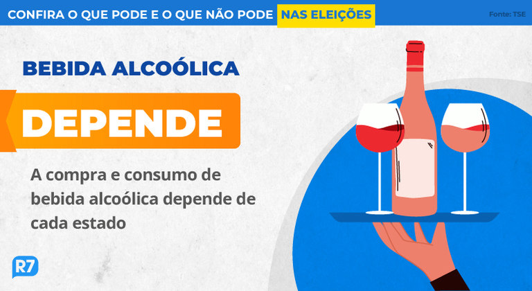 Confira o que pode e o que não pode nas eleições