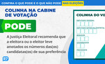 Confira o que pode e o que não pode nas eleições