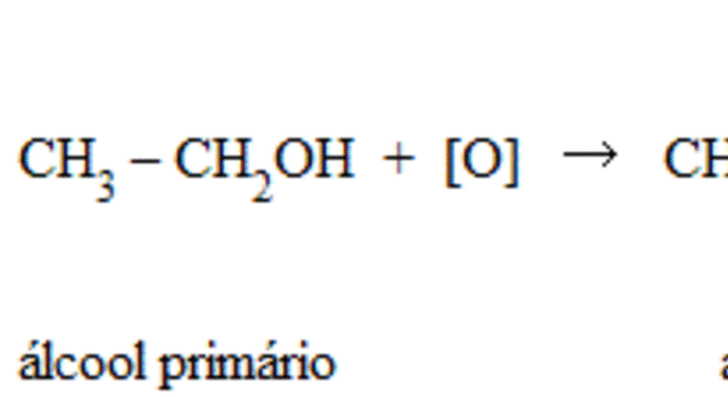 Conhecimento Científico