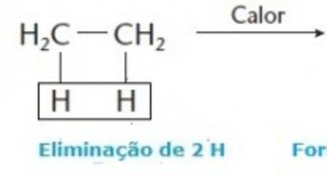 Conhecimento Científico