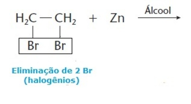 Conhecimento Científico