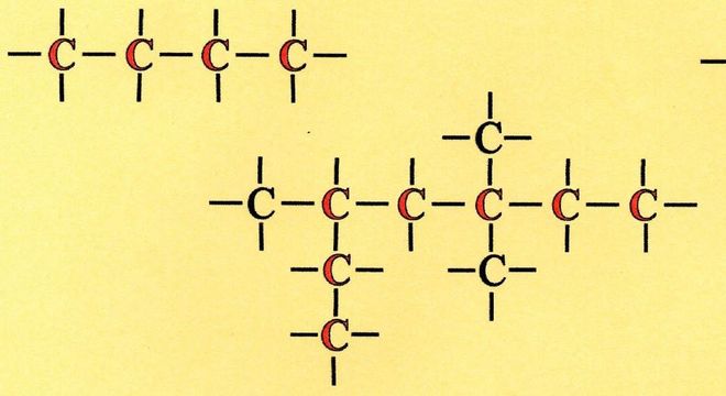 Conhecimento Científico