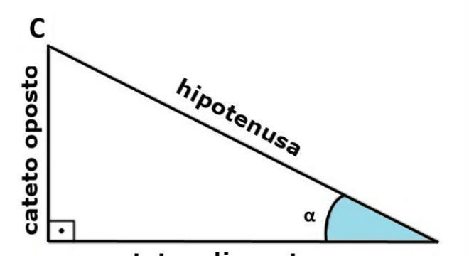 Conhecimento Científico