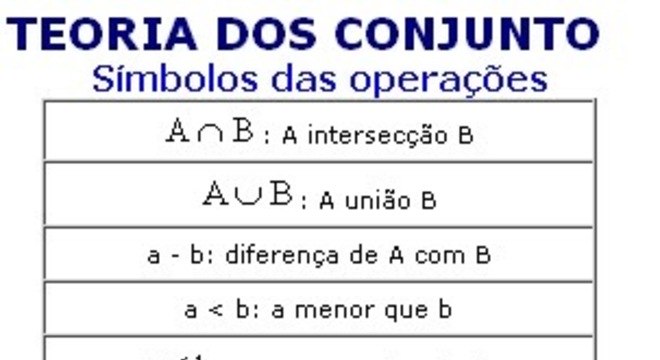 Conhecimento Científico