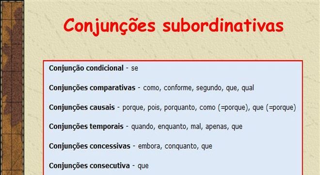 Conjunções Subordinativas – função, localização na frase, classificação