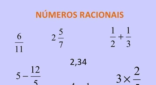 Conjuntos Numéricos - O que são, classificação e tipos de conjuntos