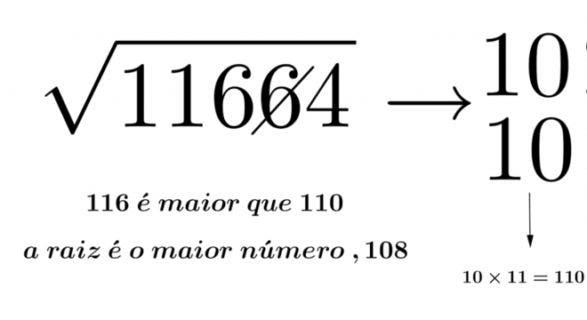 Conjuntos Numéricos - O que são, classificação e tipos de conjuntos