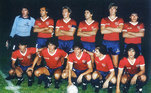 11º IndependienteNúmero de títulos: 2 (1973 e 1984)País: Argentina