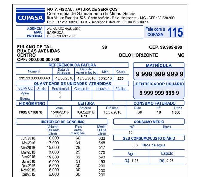 Copasa Anuncia Aumento M Dio De Na Conta De Gua Not Cias R Minas Gerais