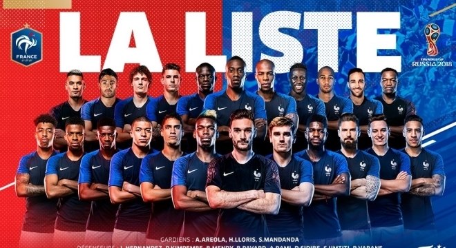 Convocados da seleção francesa valem mais do que os ...