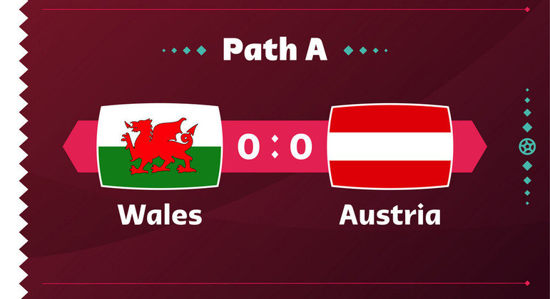 Gales X Áustria