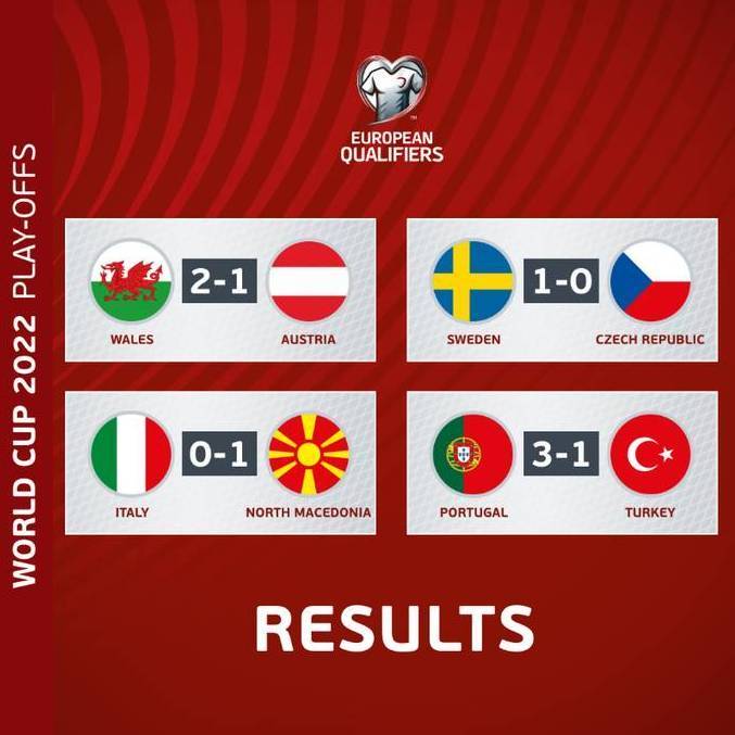 Os resultados da quinta-feira