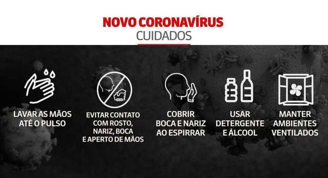 As recomendações essenciais