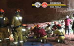 Rescue effort is carried out for firefighters who were buried during a training accident in Ribeirao Preto, Sao Paulo, Brazil, in this handout picture dated October 31, 2021. CORPO DE BOMBEIROS PMESP/Handout via REUTERS THIS IMAGE HAS BEEN SUPPLIED BY A THIRD PARTY. MANDATORY CREDIT. NO RESALES. NO ARCHIVES. MUST ON SCREEN COURTESY CORPO DE BOMBEIROS PMESP. PICTURE WATERMARKED FROM SOURCE.
