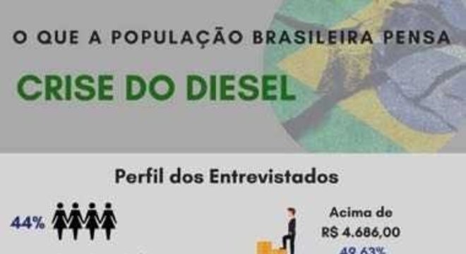 Correio do Povo - Cidades