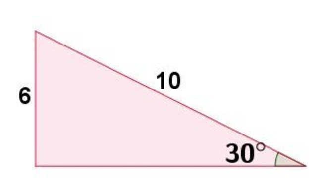 Cosseno – Definição, gráfico da função, tabela e Lei dos Cossenos