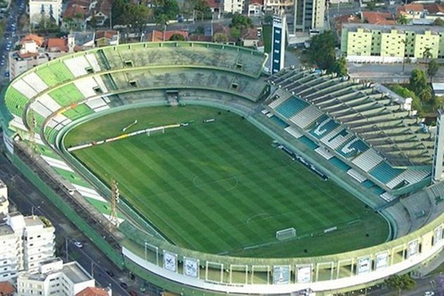 Couto Pereira - Inaugurado em 15/11/1932 - Clube dono do estádio: Coritiba