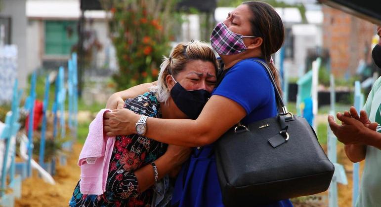 Manaus se tornou o retrato da crise provocada pela pandemia no Brasil