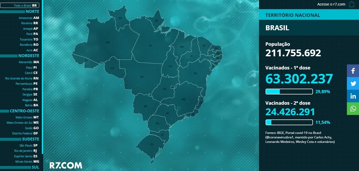 Clima frio pode aumentar transmissão da covid-19 - Notícias - R7 Saúde