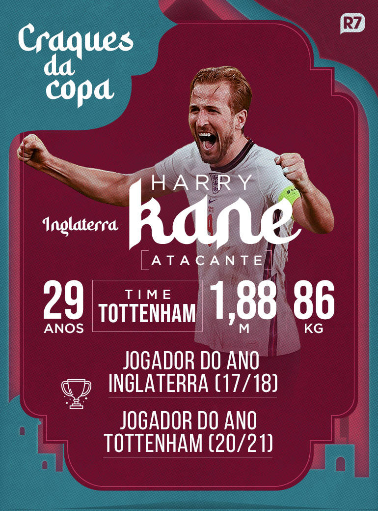 Copa do Mundo: Kane é o artilheiro na Rússia na Rússia 2018