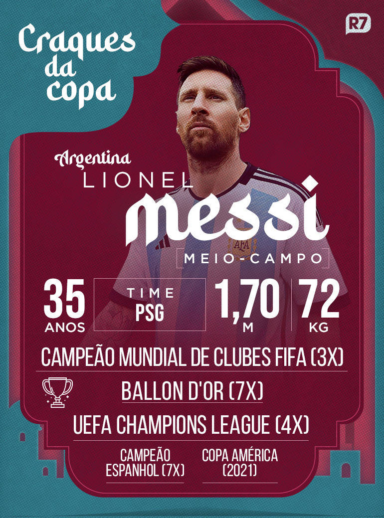 Craques da Copa: Messi dança seu último tango no Mundial no Catar - Futebol  - R7 Copa do Mundo