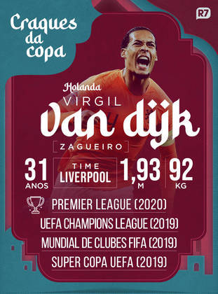 Após tentativas frustradas de serem campeões de Copa do Mundo, os holandeses esperam que a seriedade e habilidade do capitão da seleção Virgil Van Dijk levem a equipe à vitória. Veja mais sobre a carreira do zagueiro